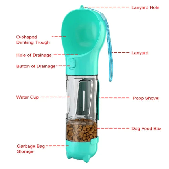 All-in-One Dog water and Snack bottle